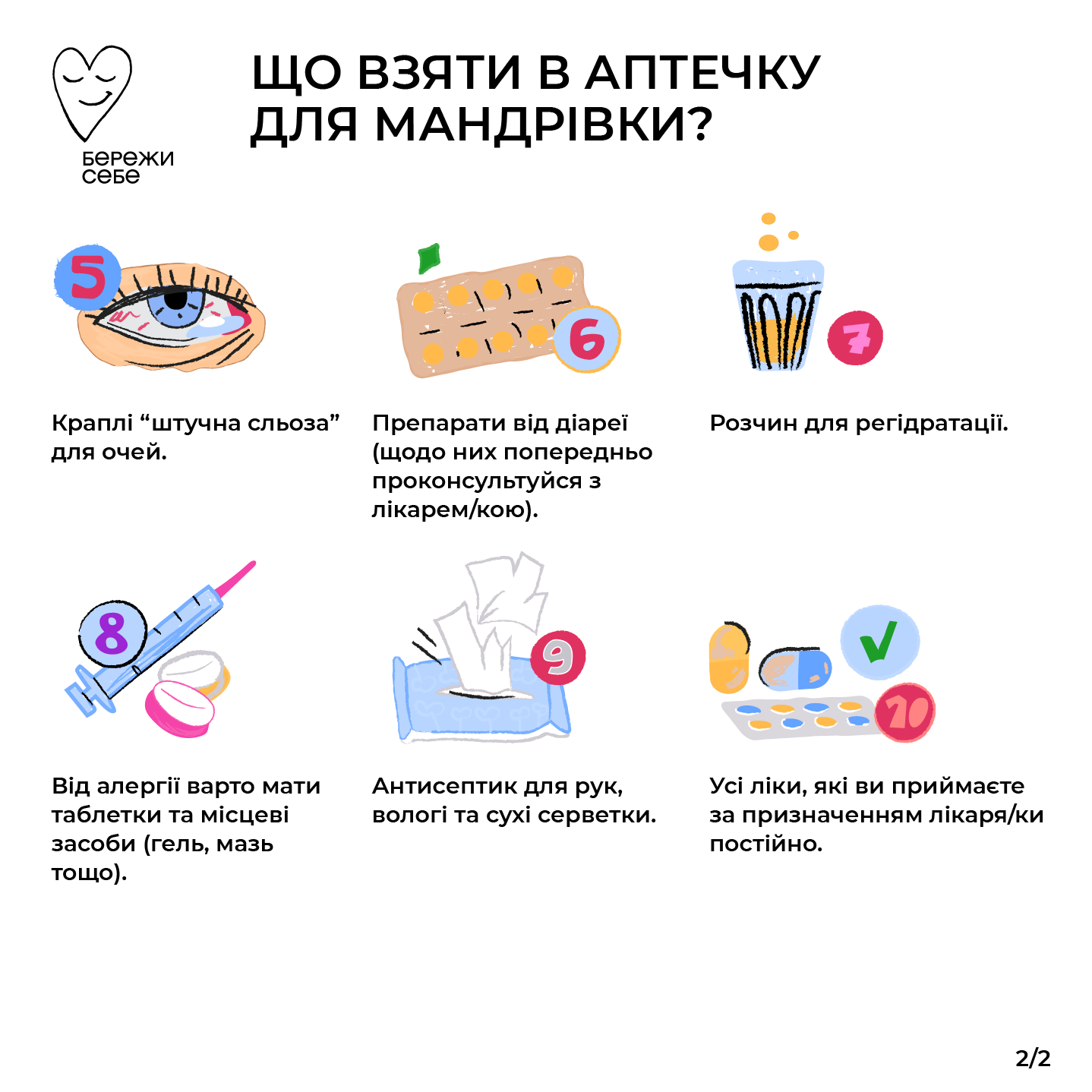 Про всяк випадок. Ці речі мають бути в аптечці, навіть якщо ви їдете у коротку подорож